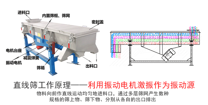 氯化钾颗粒91香蕉视频网址工作原理