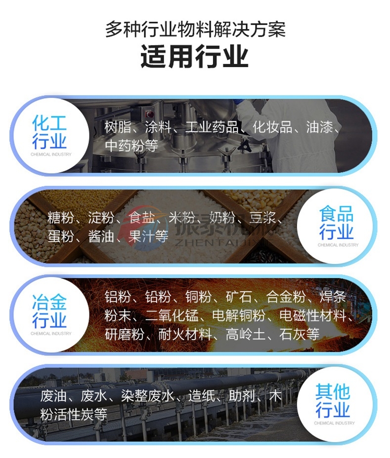 氰化钠91香蕉视频网址适用行业