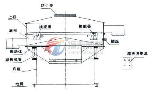 91香蕉视频安装下载