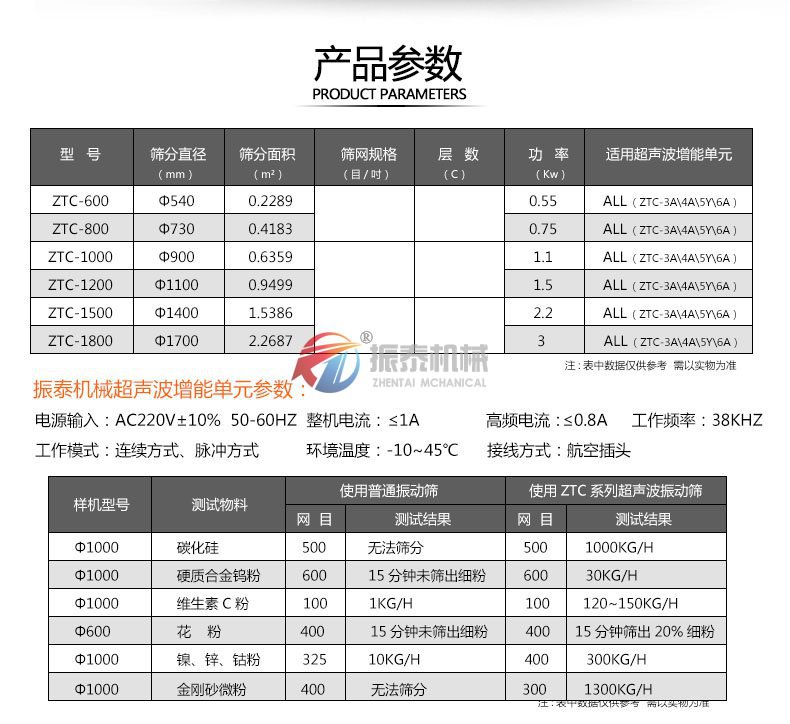 人造石墨粉91香蕉视频安装下载